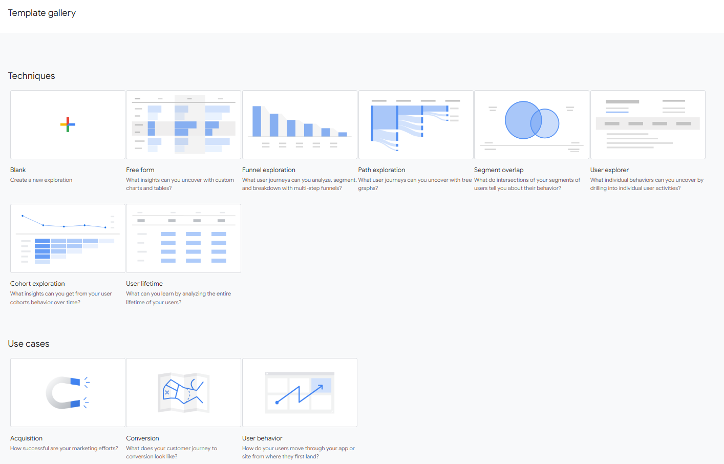 Google Analytics 4 knihovna šablon pro průzkumy (explorations)