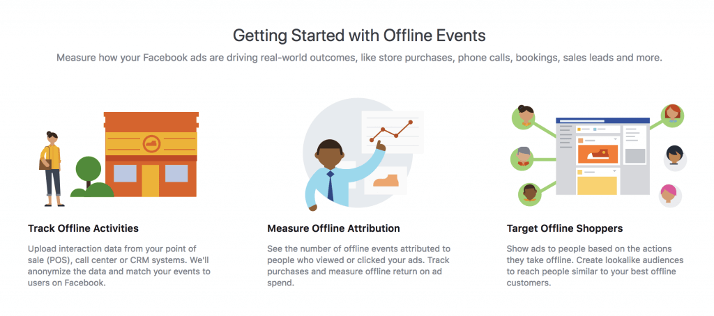 facebook_offline_conversions